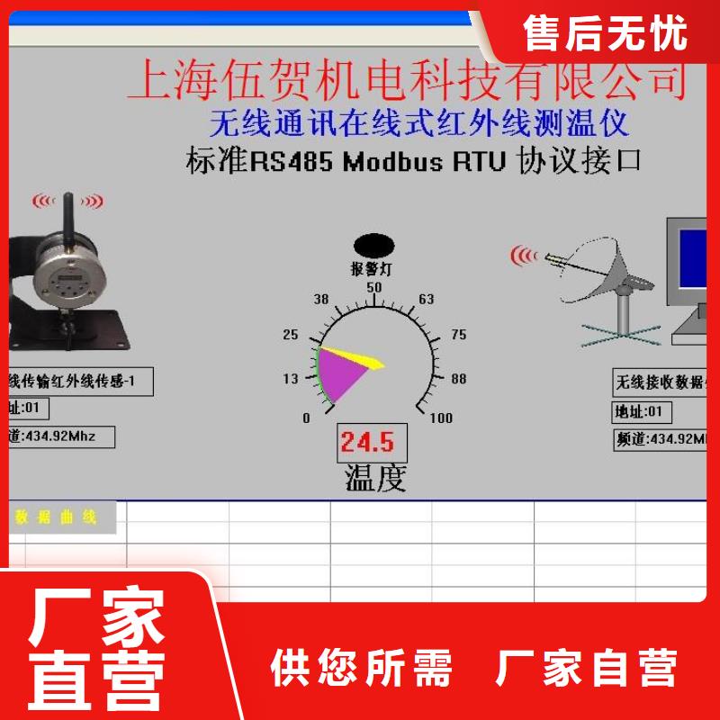 【红外温度传感器恒流阀好产品不怕比】