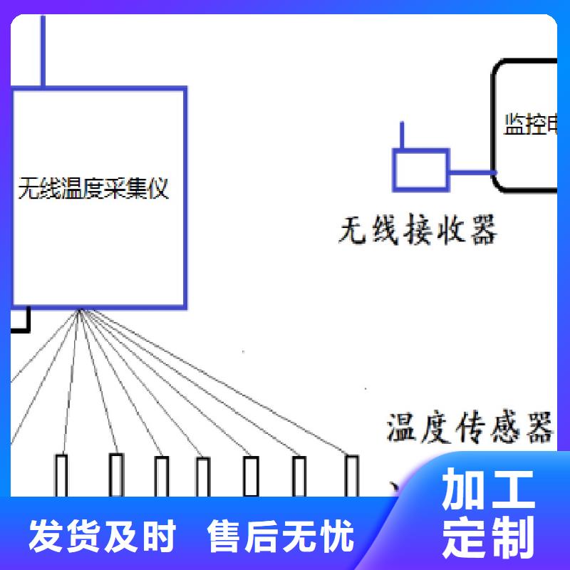 温度无线测量系统【金属管浮子流量计】选择我们没错