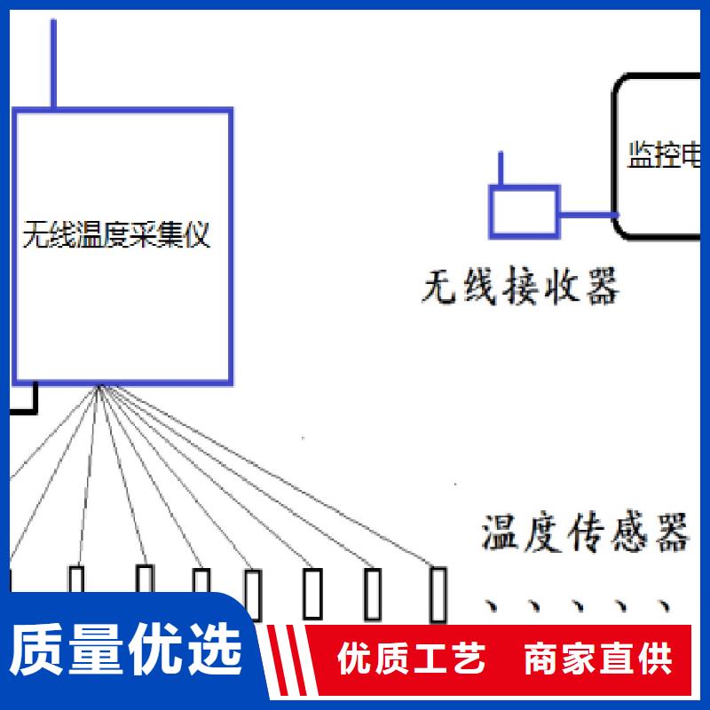 温度无线测量系统金属管浮子流量计实力厂商