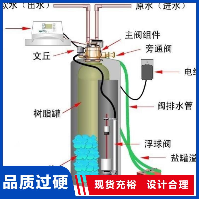 软化水装置,【螺旋微泡除污器】用心做品质