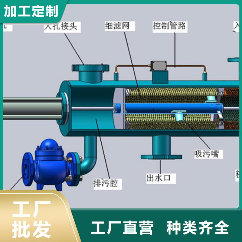 【自清洗过滤器】全程综合水处理器当日价格