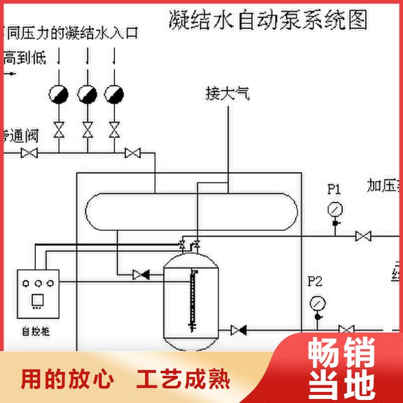 【凝结水回收装置】_螺旋微泡除污器实力公司