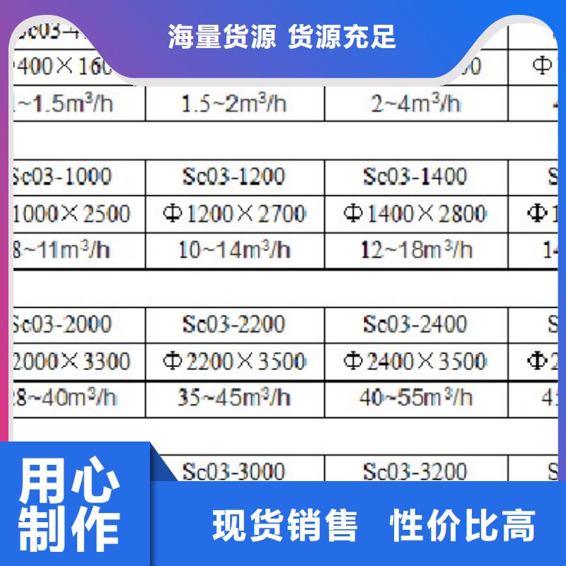 浅层砂过滤器全程综合水处理器当地厂家值得信赖