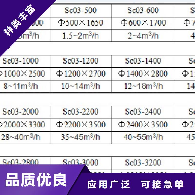 【浅层砂过滤器】-旁流水处理器精工打造