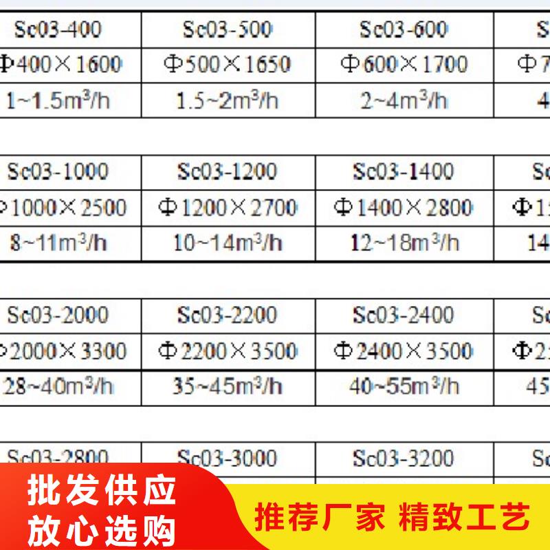 浅层砂过滤器真空脱气机厂家货源稳定