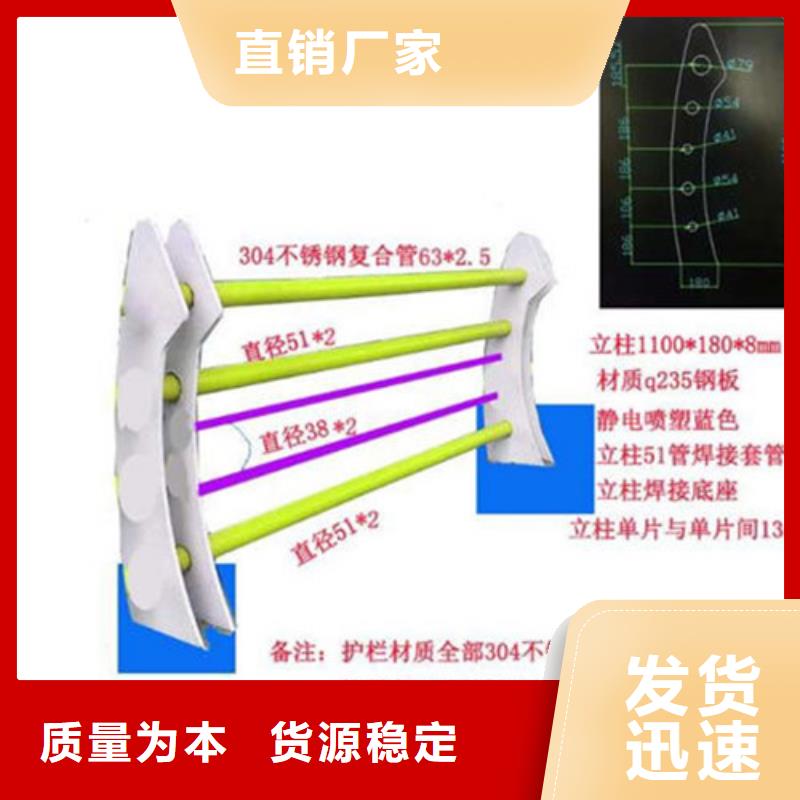 【桥梁防撞护栏】防撞立柱细节展示