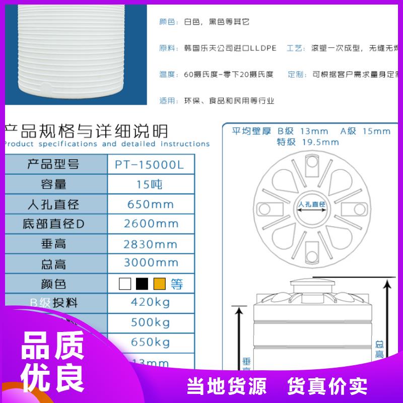 塑料水箱【卧式储罐】专业生产设备