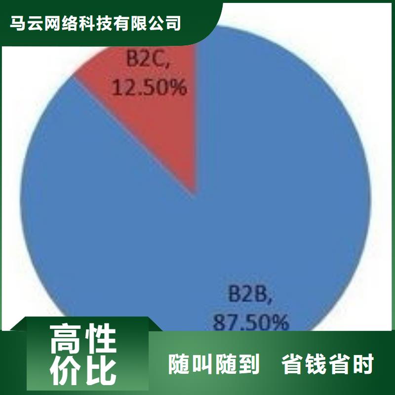 马云网络b2b平台推广诚实守信