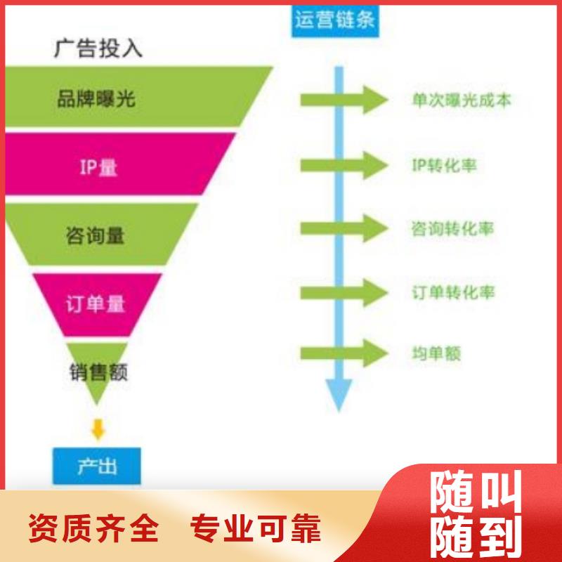 手机百度网络推广拒绝虚高价