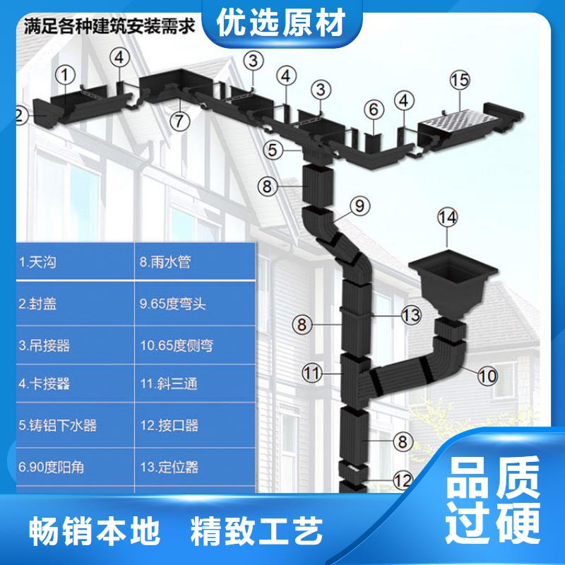 澄迈县圆形雨水管规格齐全