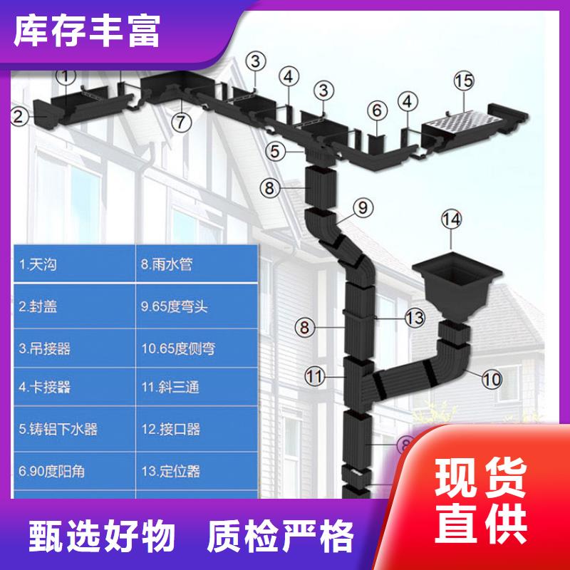 管成品天沟销售专业生产设备