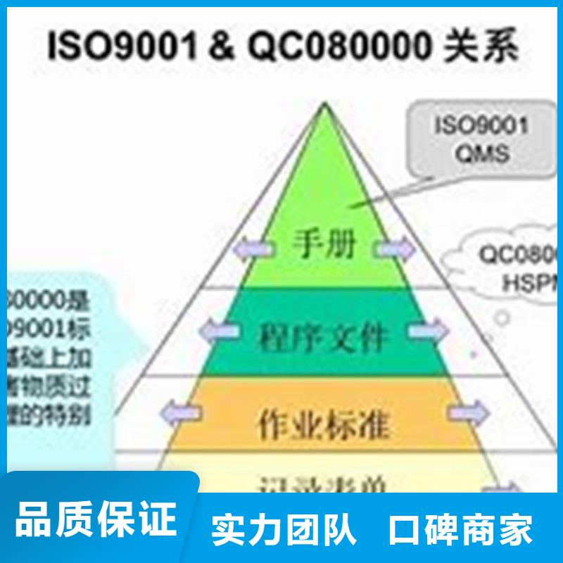 QC080000认证_ISO13485认证技术精湛