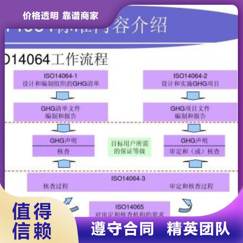 ISO14064认证FSC认证正规