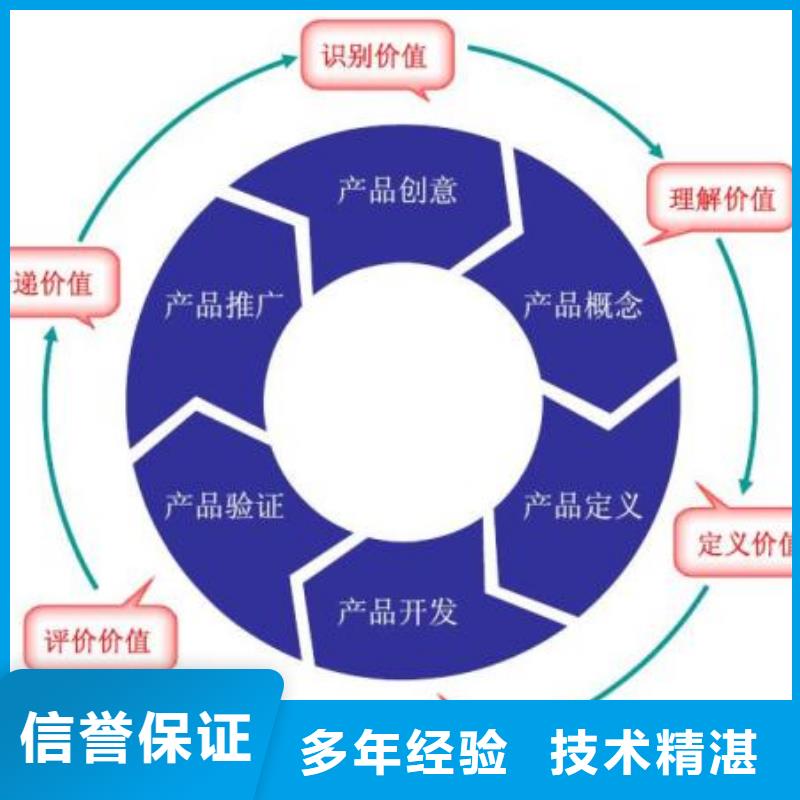 CMMI认证AS9100认证快速响应