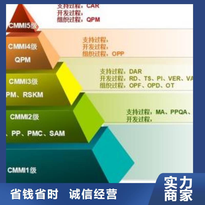 CMMI认证ISO14000\ESD防静电认证比同行便宜