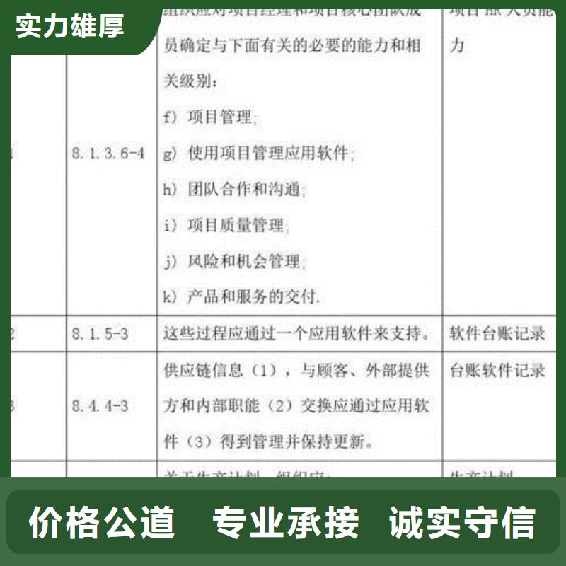 ISO\TS22163认证HACCP认证技术成熟