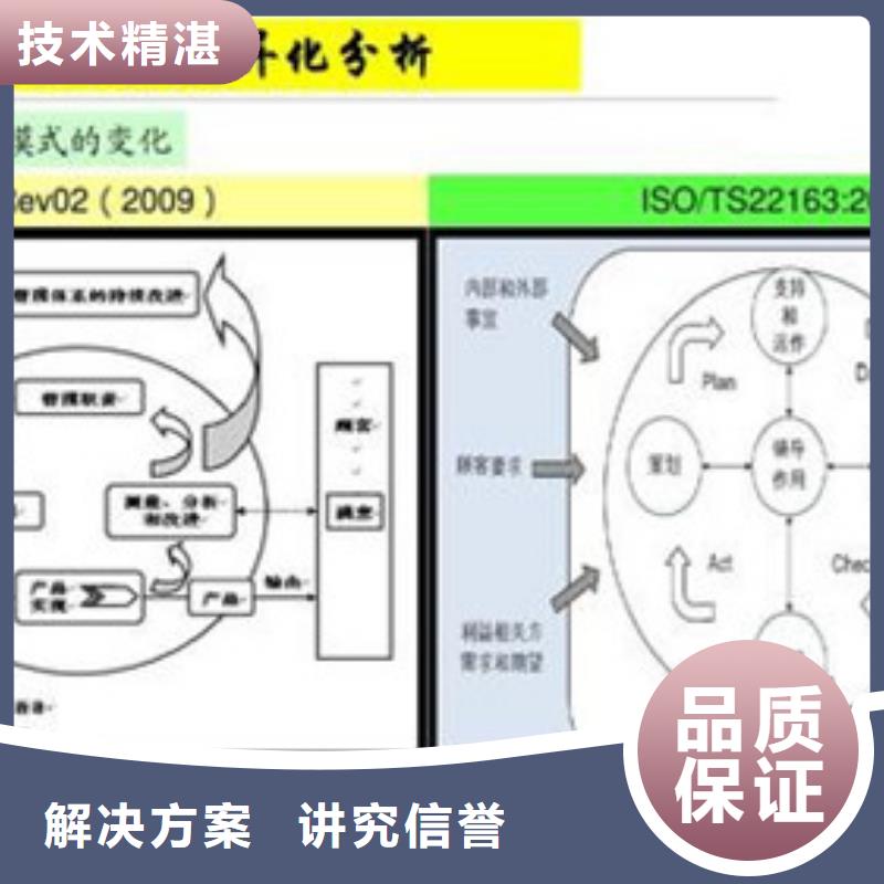 【ISO\TS22163认证】-AS9100认证诚信放心