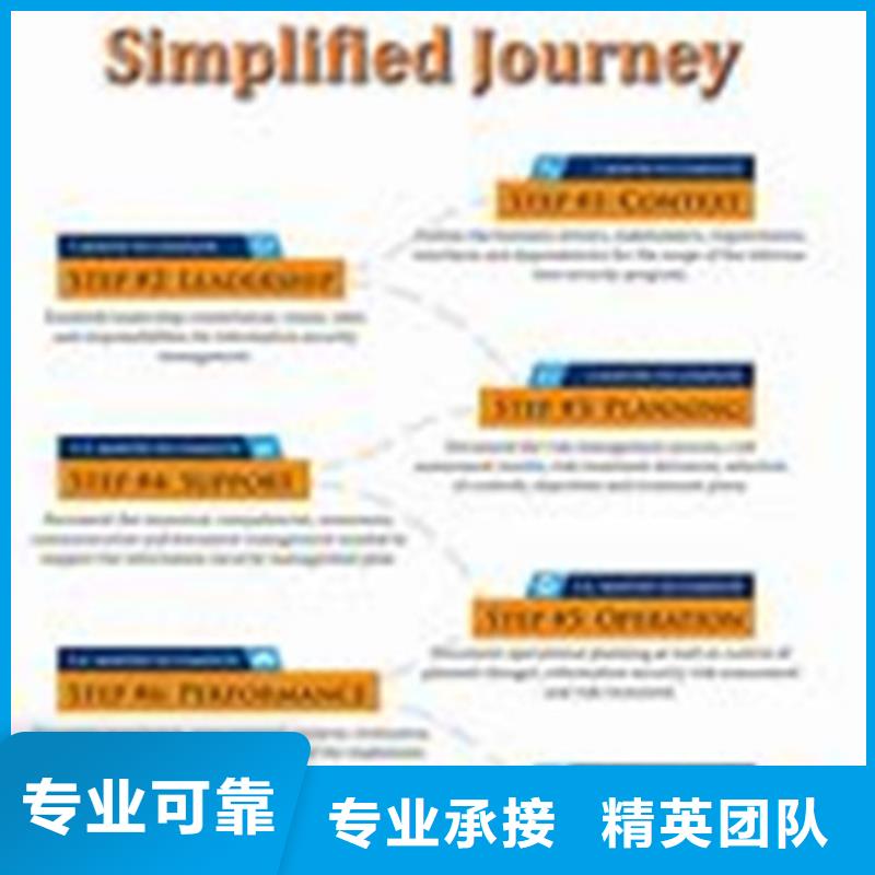 iso27001认证-FSC认证注重质量