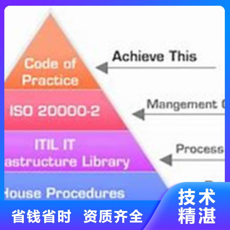 iso20000认证【IATF16949认证】专业可靠