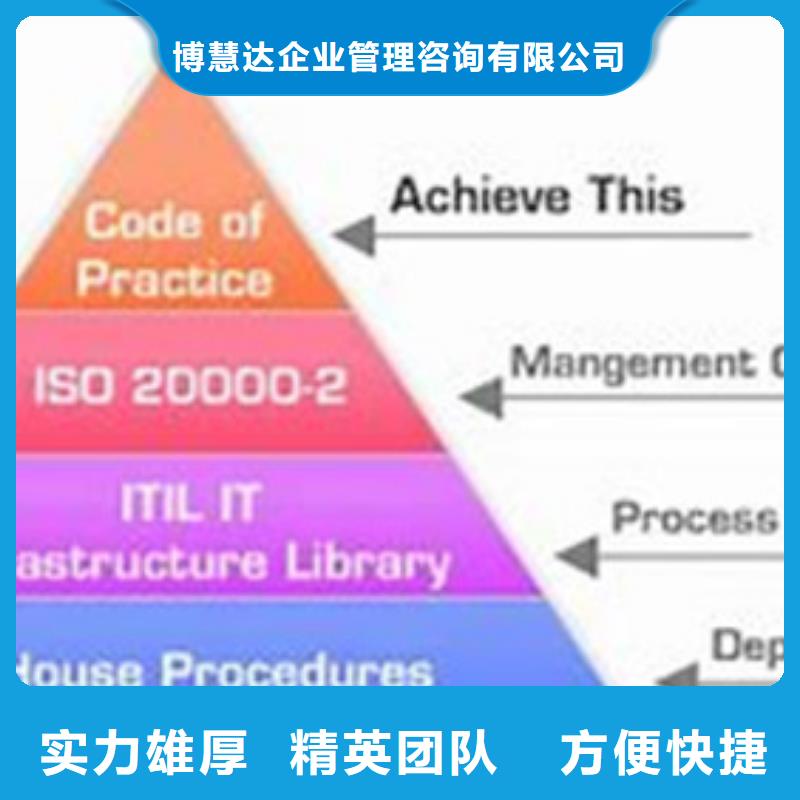 iso20000认证GJB9001C认证价格低于同行