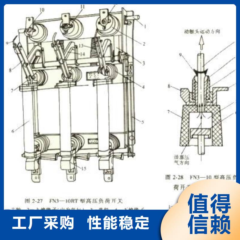 高压负荷开关-GW9-12/630新型/老型专业品质