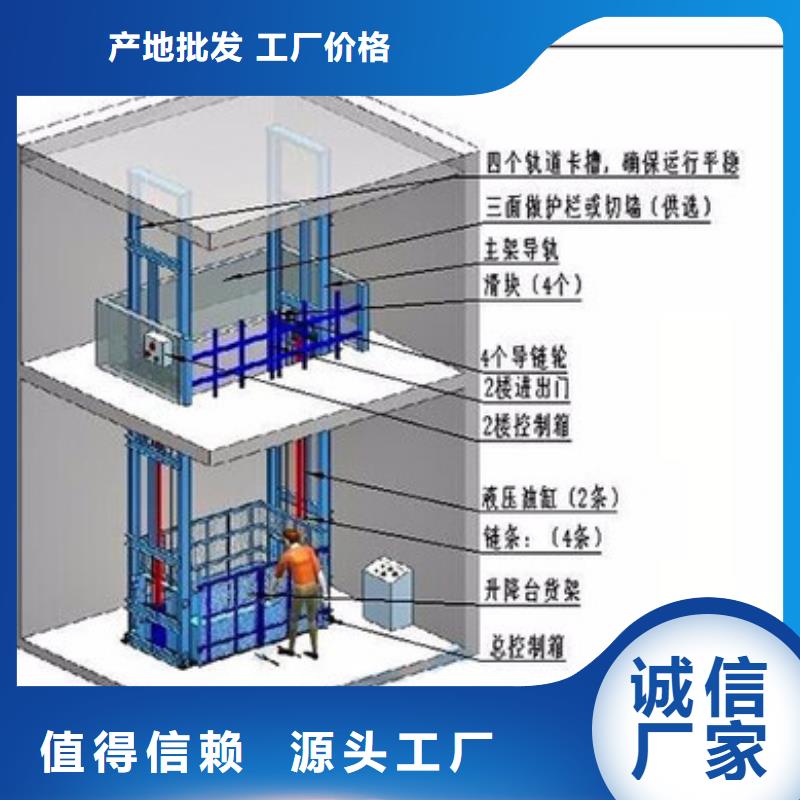 货物升降平台机械车库租赁拥有核心技术优势