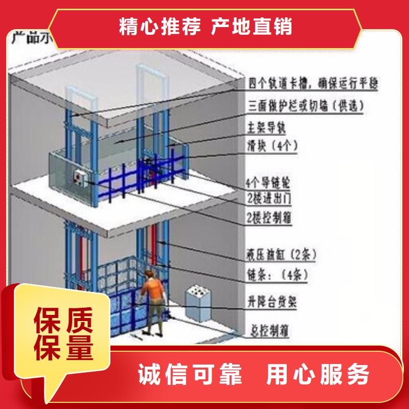 货物升降平台立体停车设备产地厂家直销