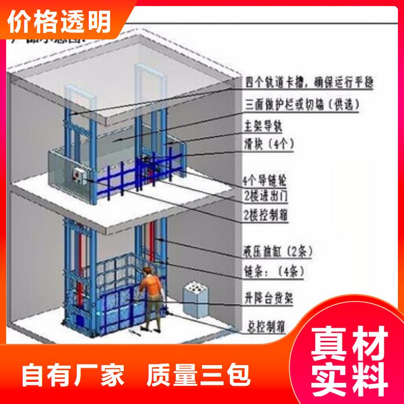 货物升降平台智能车库优良材质