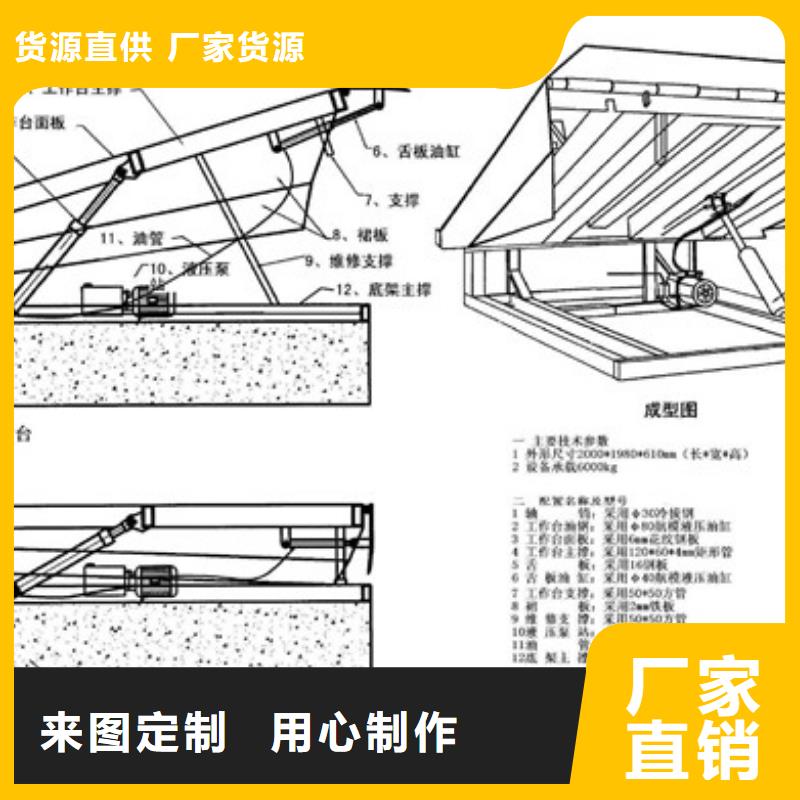 货梯联系方式