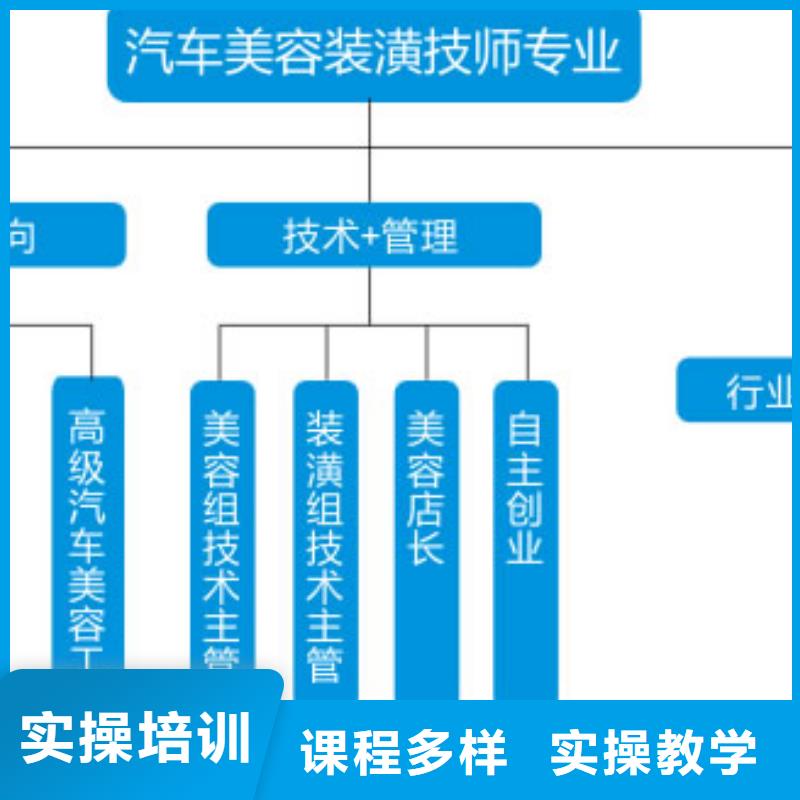 汽车美容钣金【塔吊培训】保证学会