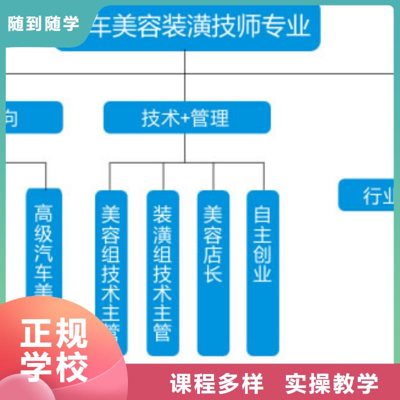 汽车美容钣金,新东方厨师烹饪学校招生电话实操教学