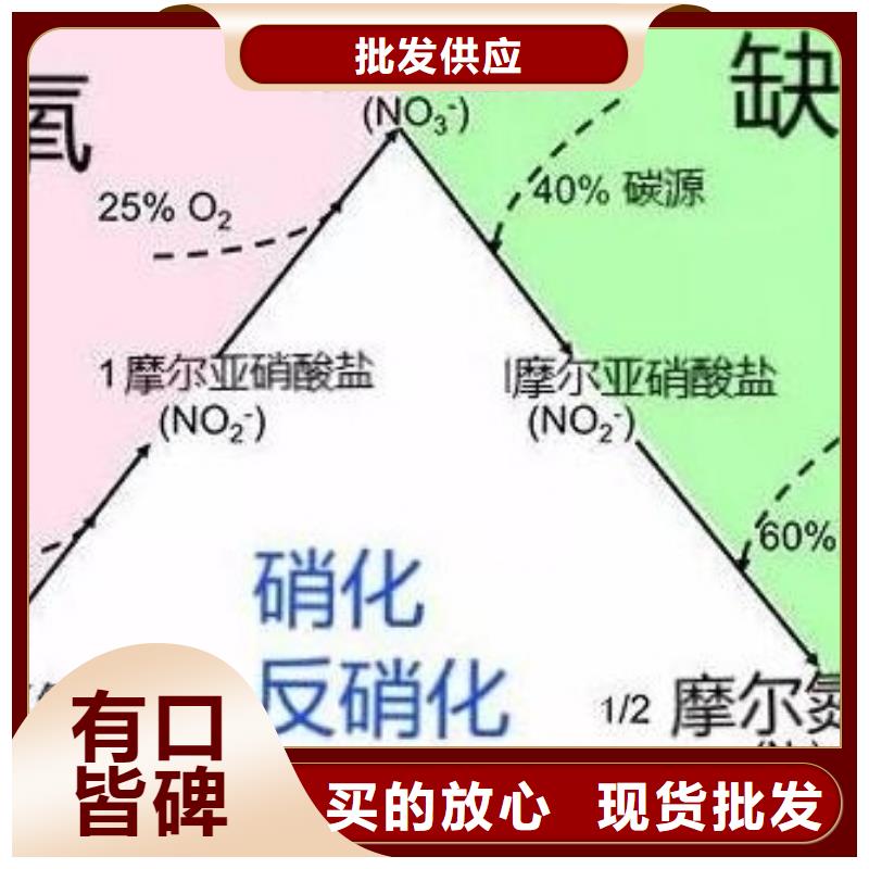 碳源(乙酸钠)生产厂家