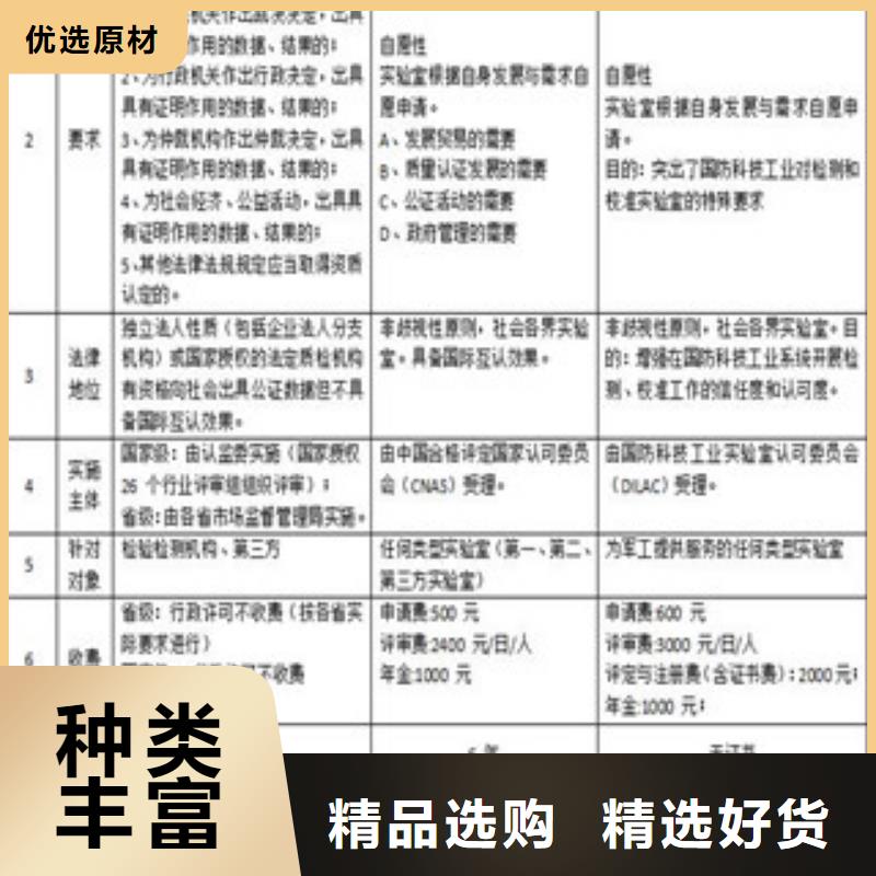 CNAS实验室认可CNAS人员条件批发商