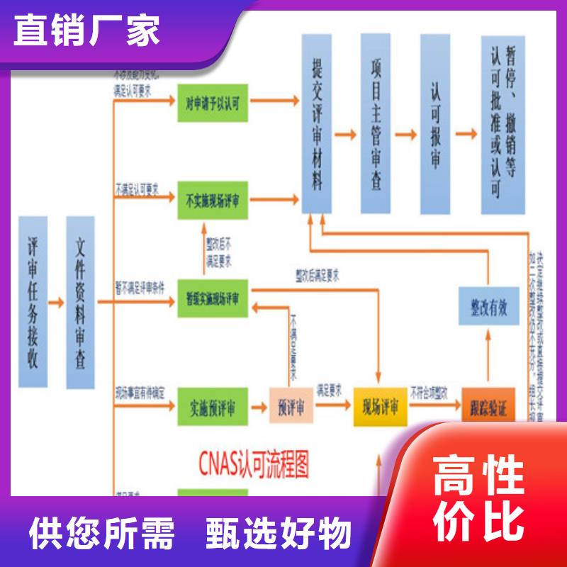 CNAS实验室认可_CMA费用和人员条件优质货源