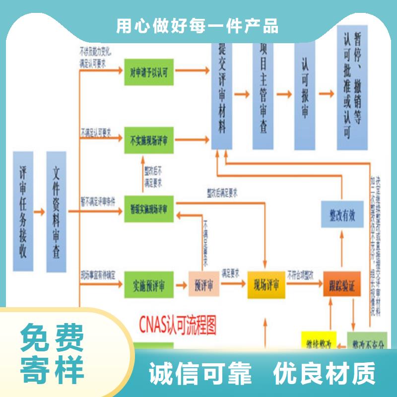 CNAS实验室认可DiLAC认可一周内发货