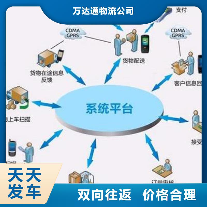 赣州物流_乐从到赣州货运物流运输专线返空车返程车托运仓储每天发车