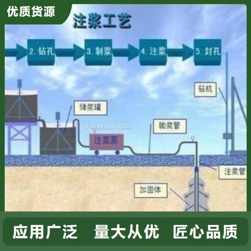 压浆料水泥道路地面快速修补料源头厂家