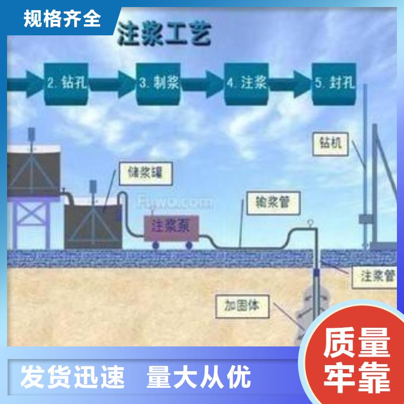 压浆料注浆料严选用料