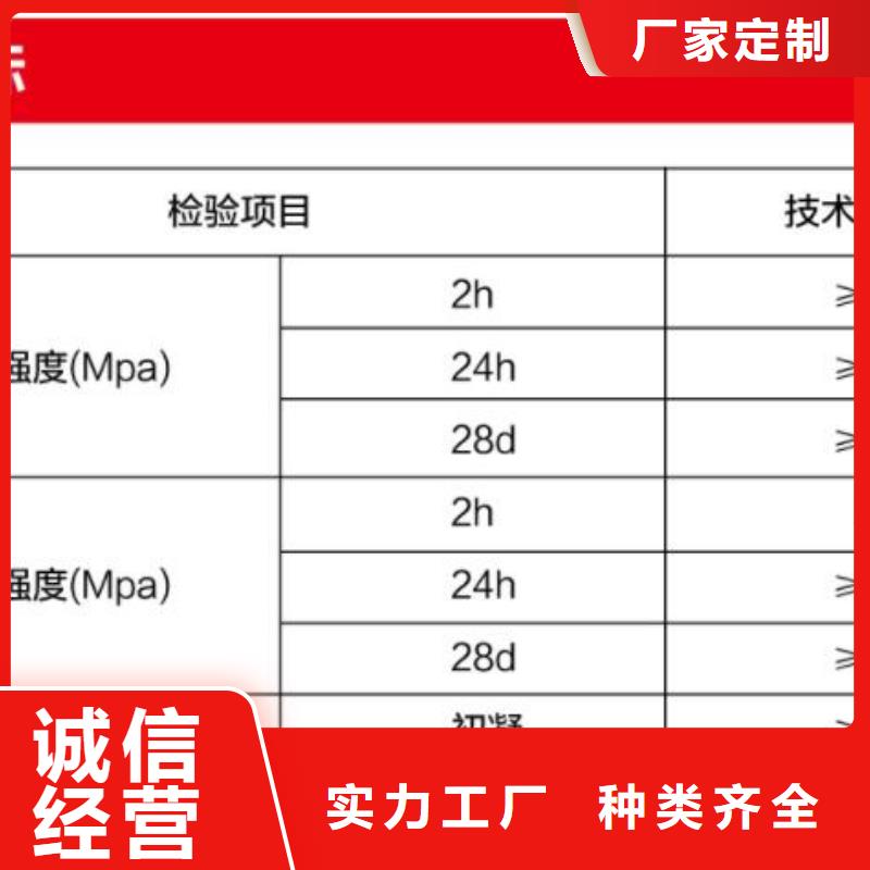 窨井盖修补料【灌浆料】好货直销