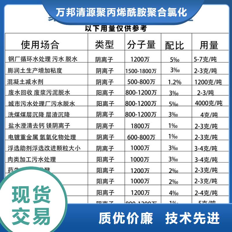 聚合氯化铝的厂家