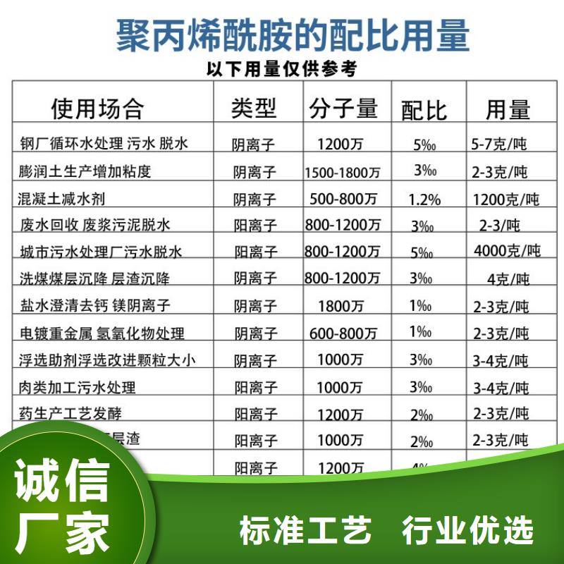 2024实时行情:广东仙城镇聚合氯化铝厂家一手货源直发省市县区