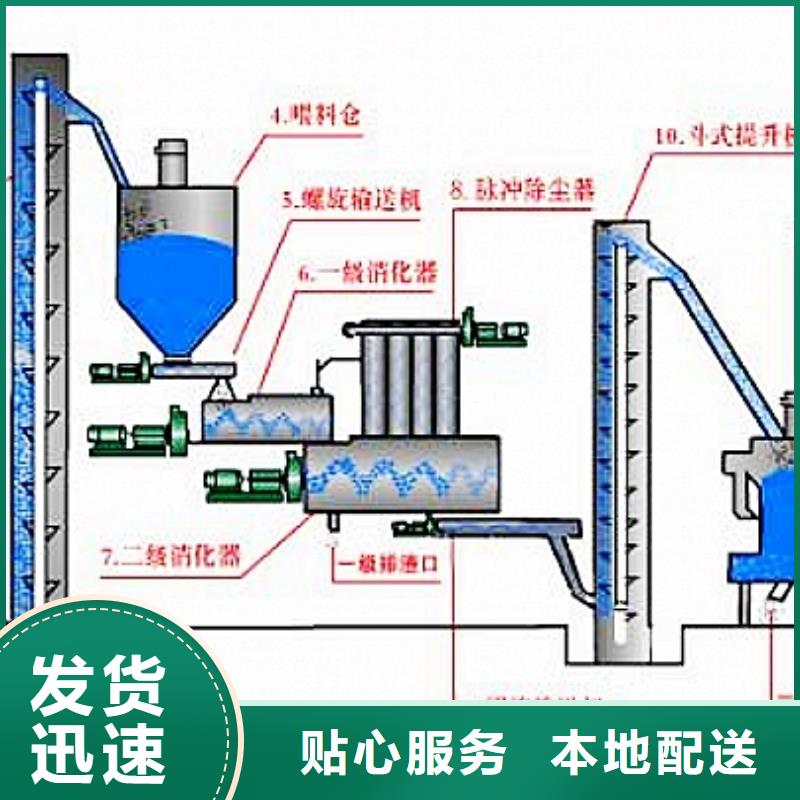 灰钙粉白灰块颜色尺寸款式定制