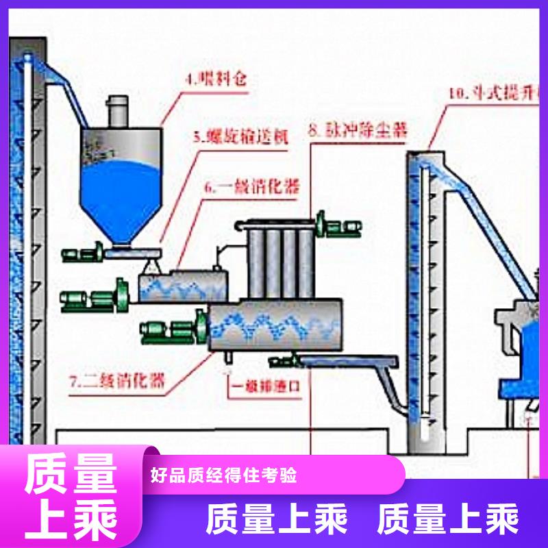 【灰钙粉】氢氧化钙价格品质保证实力见证