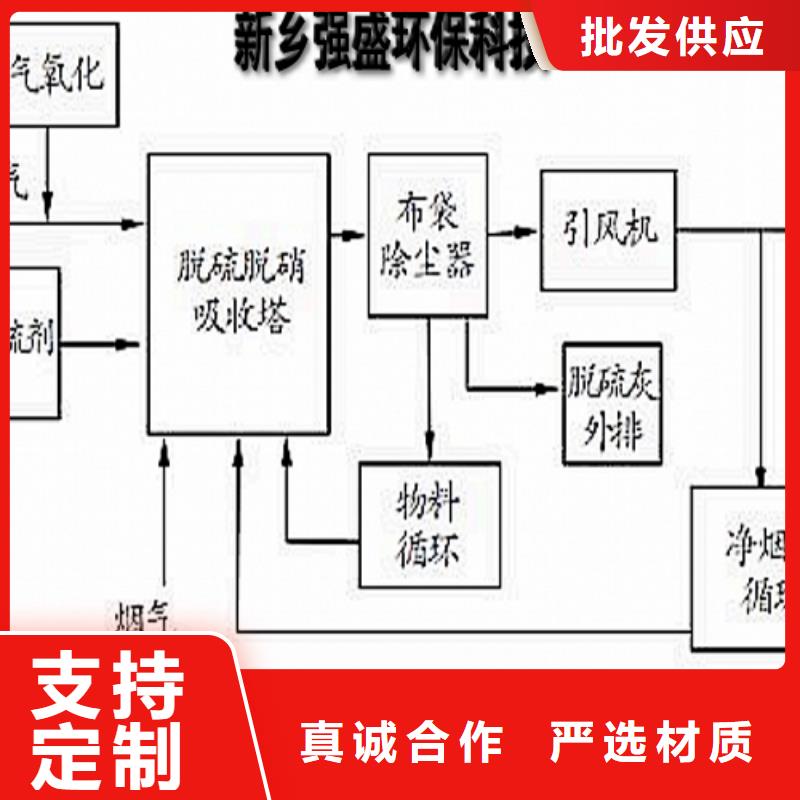 【灰钙粉白灰粉用心提升细节】