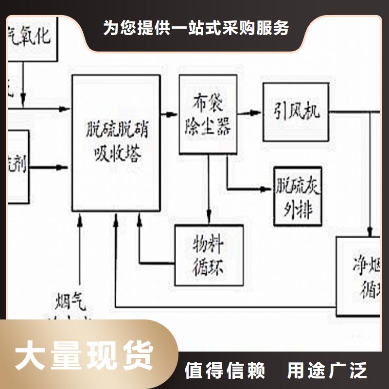 灰钙粉氢氧化钙工艺成熟