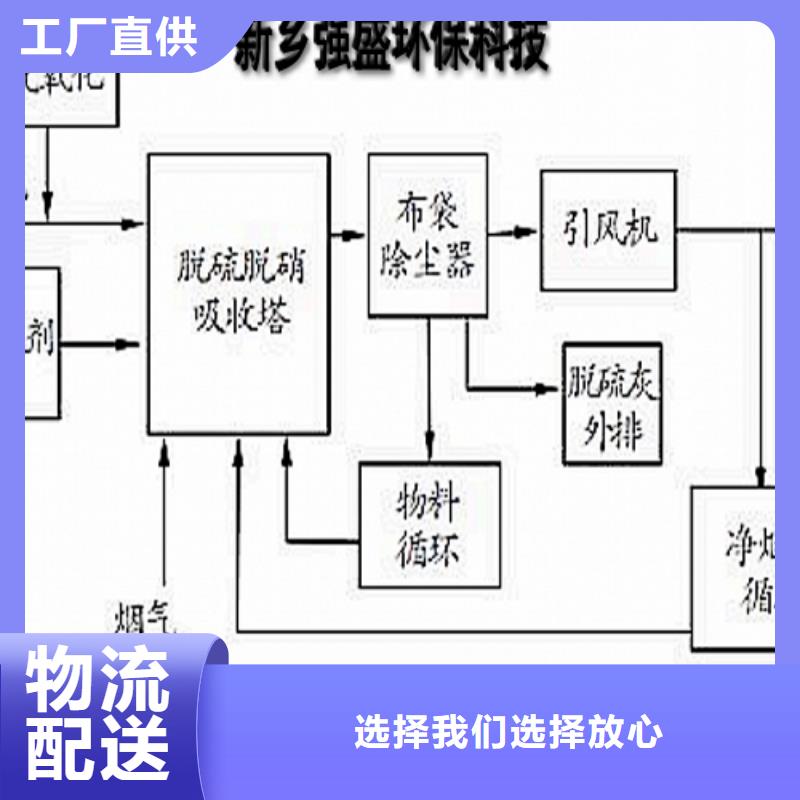 【氧化钙】烟气脱硫剂经销商