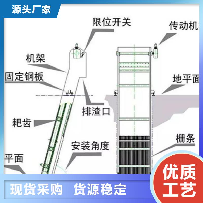 清污机铸铁闸门厂家实力大