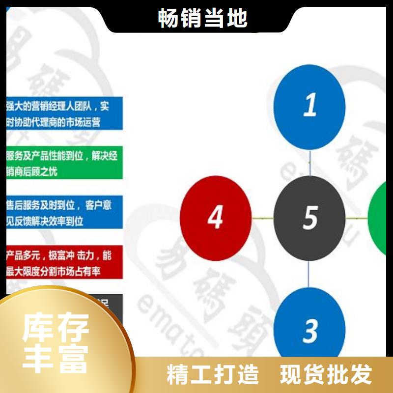 小程序制作小程序城市合伙人供应商