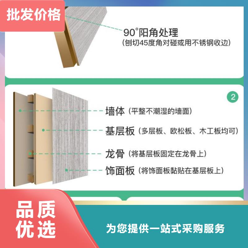 木饰面_竹木纤维集成墙板品质保障价格合理