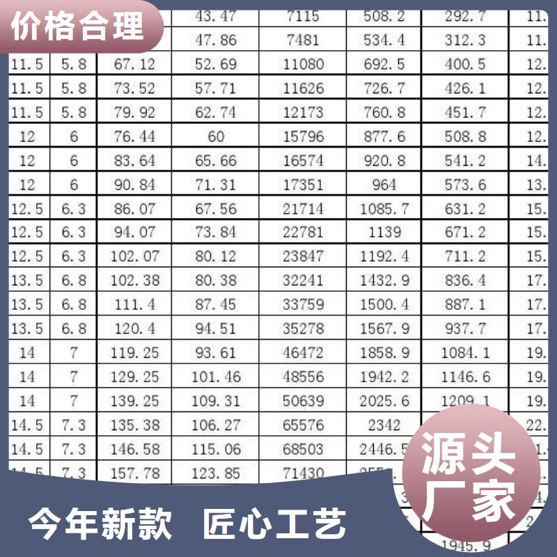 本地16Mn方管